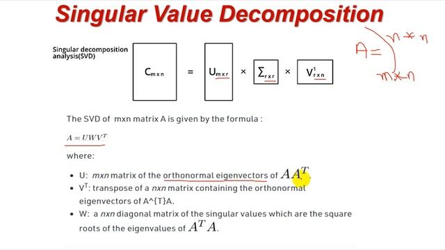 Tutorial 29: Singular Value Decomposition in Linear Algebra for Machine Learning