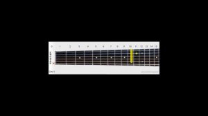 Gm11 | G Minor 11th Guitar Chord