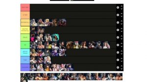 I DID Tekken 7 ENTIRE ANIMATION tier list