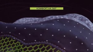 Лучшая подушка для путешествий CABEAU Evolution Cool. Подушка для шеи в самолёт.
