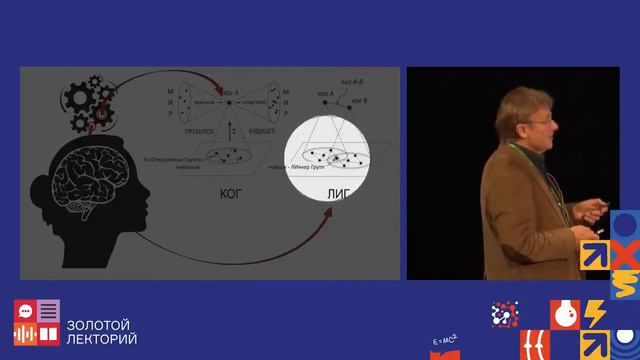 К В Анохин Темная материя и темная энергия мозга смотреть онлайн