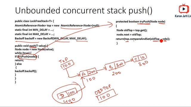 Unlocking the Mystery of Lock-Free Concurrent Stacks: A Practical Example