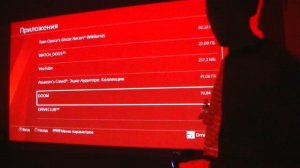 ИГРЫ НА PS4! СКОЛЬКО НУЖНО МЕСТА?