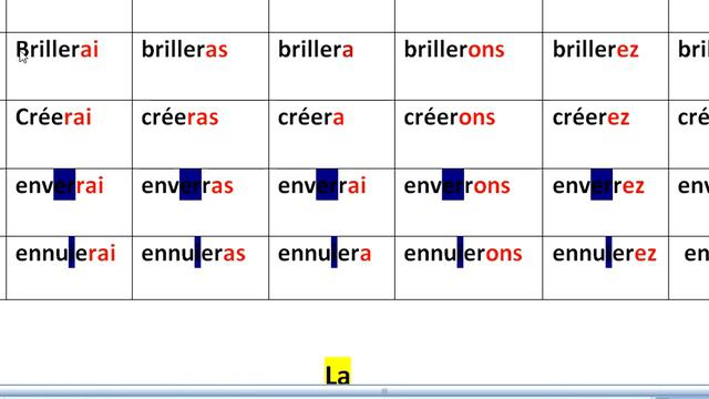 conjugaison des verbes de 1er groupe au futur simple تعلم اللغة الفرنسية :زمن المستقبل البسيط смотреть онлайн
