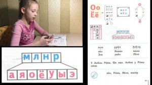 Букварь Репкина 1 класс. Буквы О, Ё . Стр.61 учебник "Школа России"