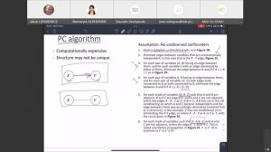 ML seminar: Marharyta Aleksandrova: Causal Inference & Causal Learning: Towards Causal ML (Part 3)