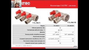Коллекторные системы Valtec: обзор и настройка (вебинар от 03.06.2021)