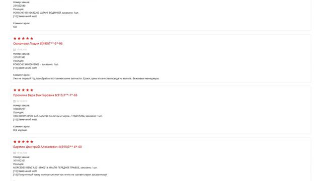 Купить Дверь задняя для Mercedes-Benz GLE (Мерседес ГЛЕ) - оригинал смотреть онлайн