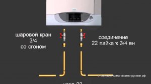 Подключение котла к медным трубам