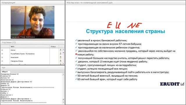Безработица. Виды и измерение.