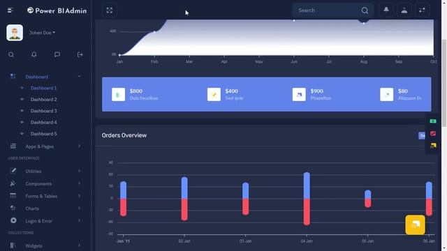Power BI Dashboard Bootstrap Admin Template with LTR Dark Theme смотреть онлайн