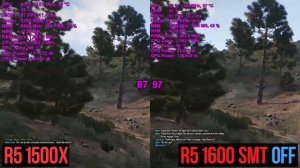 Ryzen R5 1500x VS Ryzen R5 1600 (GTX 1080)