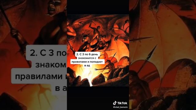 Что будет с твоей душой после смерти