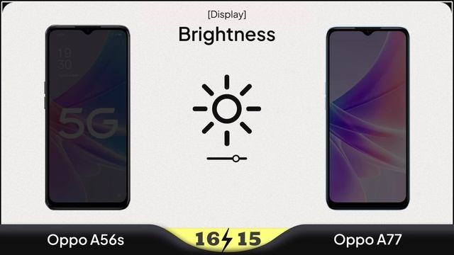 Oppo A56s vs Oppo A77 Comparison | Mobile Nerd
