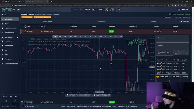 Торгую по ЭТОЙ СИСТЕМЕ и Зарабатываю! Показываю Сделки! Трейдинг на Binance Скальпинг Фьючерсы