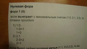 Ставки на спорт. Что такое фора в футболе