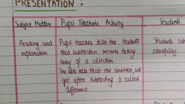 Maths Lesson plan on Subtraction for d el ed (Class 1 to 5) смотреть онлайн