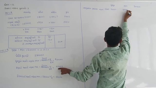 Std-12|Account|Chap-1|Part-09 смотреть онлайн