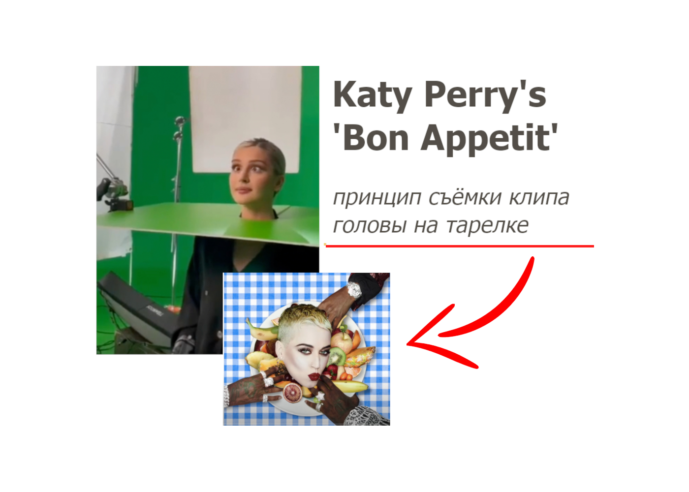 Katy Perry's 'Bon Appetit' – принцип съёмки клипа головы на тарелке