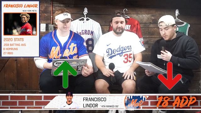 Risers & Fallers (Newcomers Edition) | Fantasy Baseball 2021 смотреть онлайн