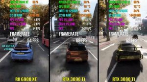 RX 6900 XT vs RTX 3090 Ti vs RTX 3080 Ti | Test in 8 Games