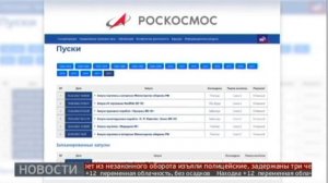 Получение и продление лицензий на розничную продажу алкоголя упростили. Новости экономики.12/04/22