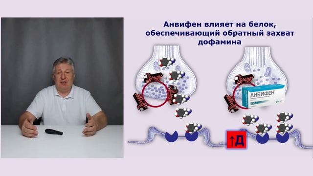 Почему количество препарата имеет значение