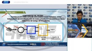 ??Sistema PATS1 de FORD un Vistazo Rápido Explicación Práctica??