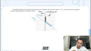 Точечный источник S расположен вблизи системы, состоящей из двух плоских зеркал З1  и З2 - №28227