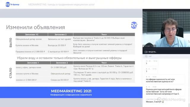 MEDMARKETING: тренды в продвижении медицинских услуг смотреть онлайн