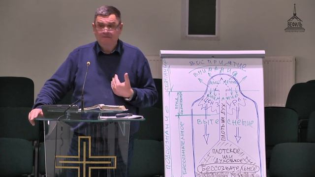 Что есть человек? Часть 8. Пространственное устройство личности - 2. смотреть онлайн