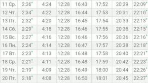Время намаза в МОСКВЕ на сегодня МАЙ 2022 Май ойи намоз вактлари  Москва 2022 время молитвы май