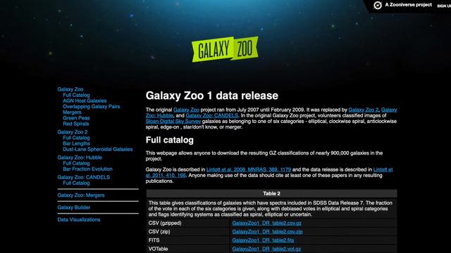 Radio Galaxy Classification | Deep learning смотреть онлайн