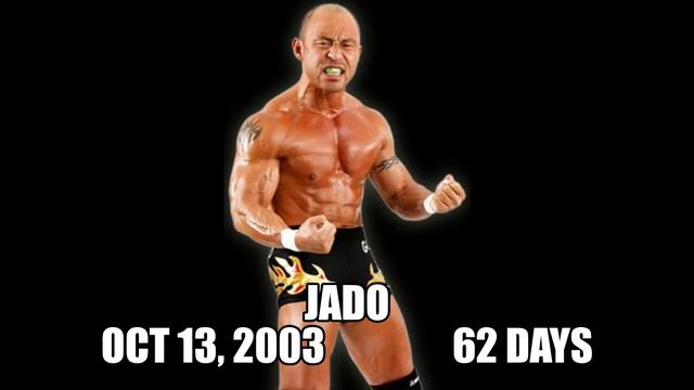 Championship Timeline: IWGP Junior Heavyweight