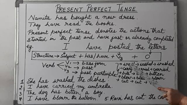 English Grammar Class 4 | Class 5 - Present Perfect Tense смотреть онлайн