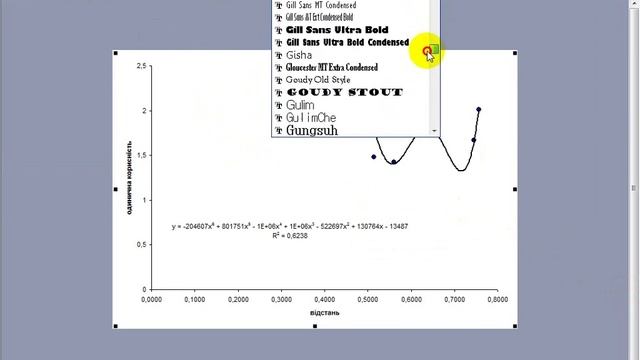 Как построить тренд в Excel смотреть онлайн