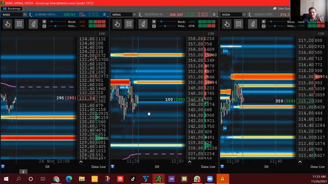 LIVE Bookmap scalping/day trading training. How to use Bookmap orderbook 101
