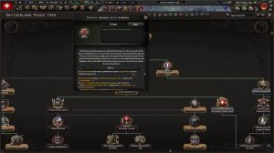 Neutral Super Switzerland is the Greatest in By Blood Alone! Hearts of Iron 4