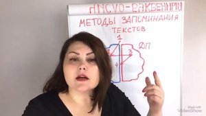 Методы запоминания текстов!