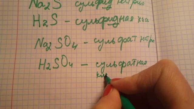 Составление формул солей