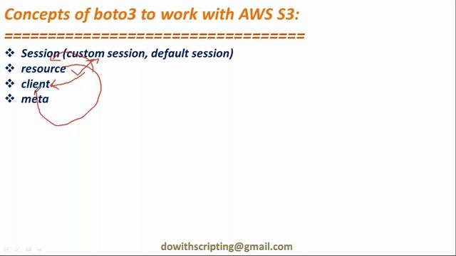 AWS Automation with boto3 | Concepts of boto3 to work with AWS S3 Service | Lambda Functions смотреть онлайн