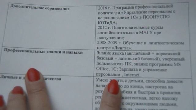Как правильно составить резюме | Образец и структура | Resume Tips