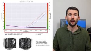 Review: Peerless Assassin 120 SE vs Phantom Spirit 120 SE