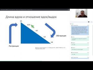 Настройка НИВЛ и откашливателя. Лекция для медицинских специалистов