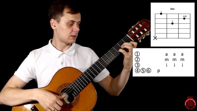 Разбор песни на гитаре группы Beatles - Yesterday смотреть онлайн