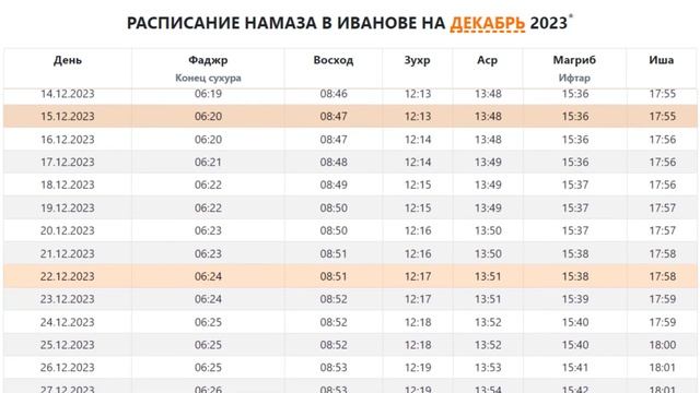 ВРЕМЯ НАМАЗА В ИВАНОВЕ НА ДЕКАБРЬ 2023 смотреть онлайн