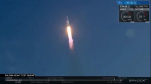Изучаем воздушный транспорт для детей. Развивающее видео для малышей и дошкольников.