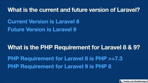 #1 Laravel Interview Questions | Interview Questions / Answers for Laravel | Laravel Basic Question