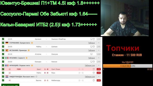 Стрим По СТАВКАМ!! ОБСУЖДЕНИЕ МАТЧЕЙ! Арсенал-Ньюкасл! Кальяри-Наполи! Реймс-Ренн!Майнц-Шальке!