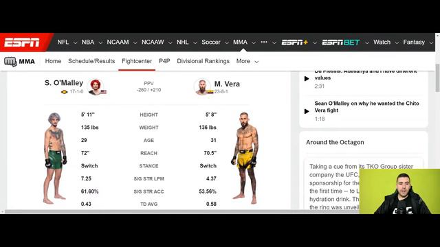 ANÁLISIS UFC 299: O'Malley, Chito, Poirier, St.-Denis... ¡Analizamos toda la cartelera! (2da parte) смотреть онлайн